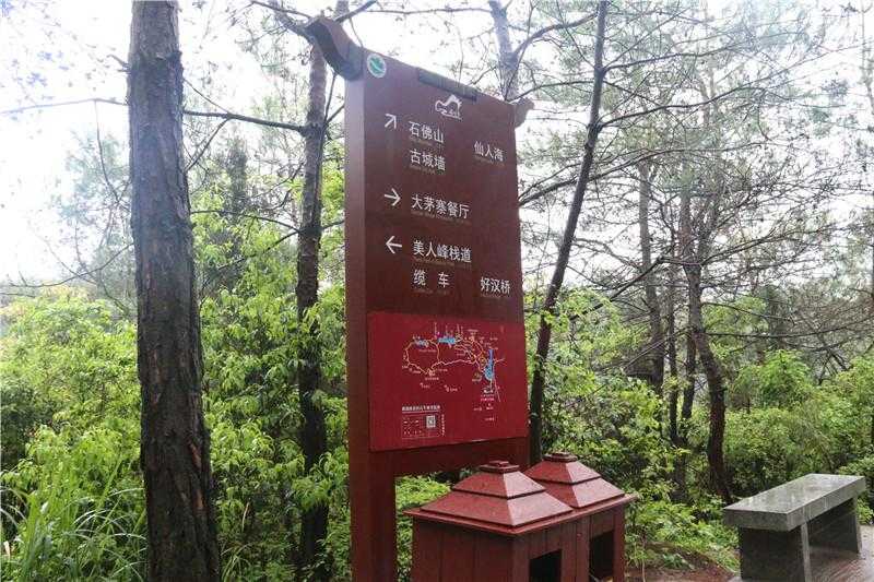 導(dǎo)向標(biāo)識(shí)